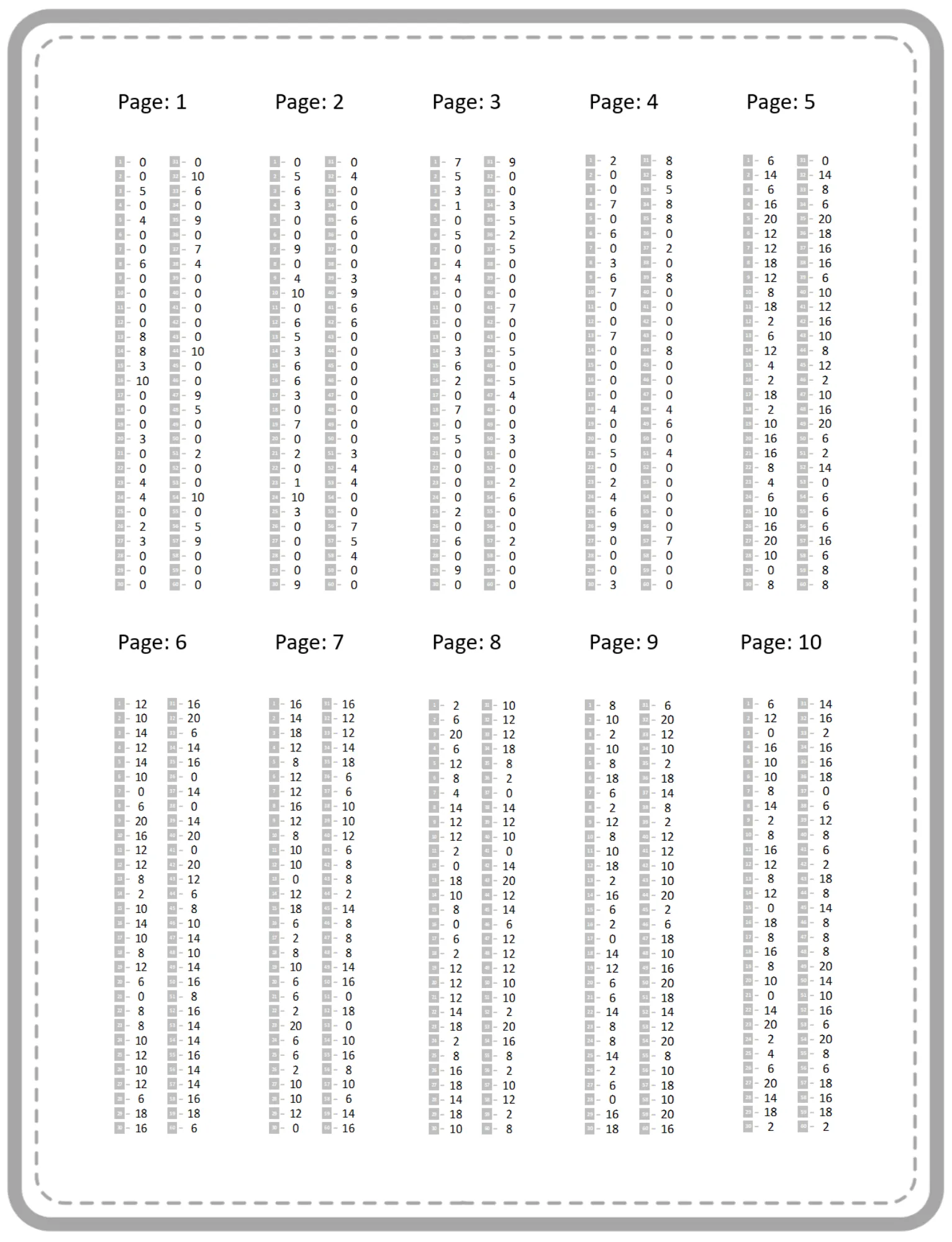Multiplication - Sample solution page